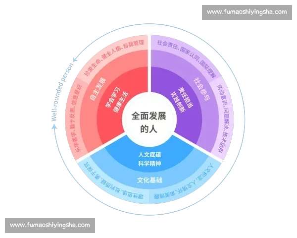 新时代体育教育改革背景下高校学生核心素养培养与课程创新实践研究